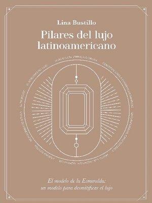 cover image of Pilares del lujo latinoamericano